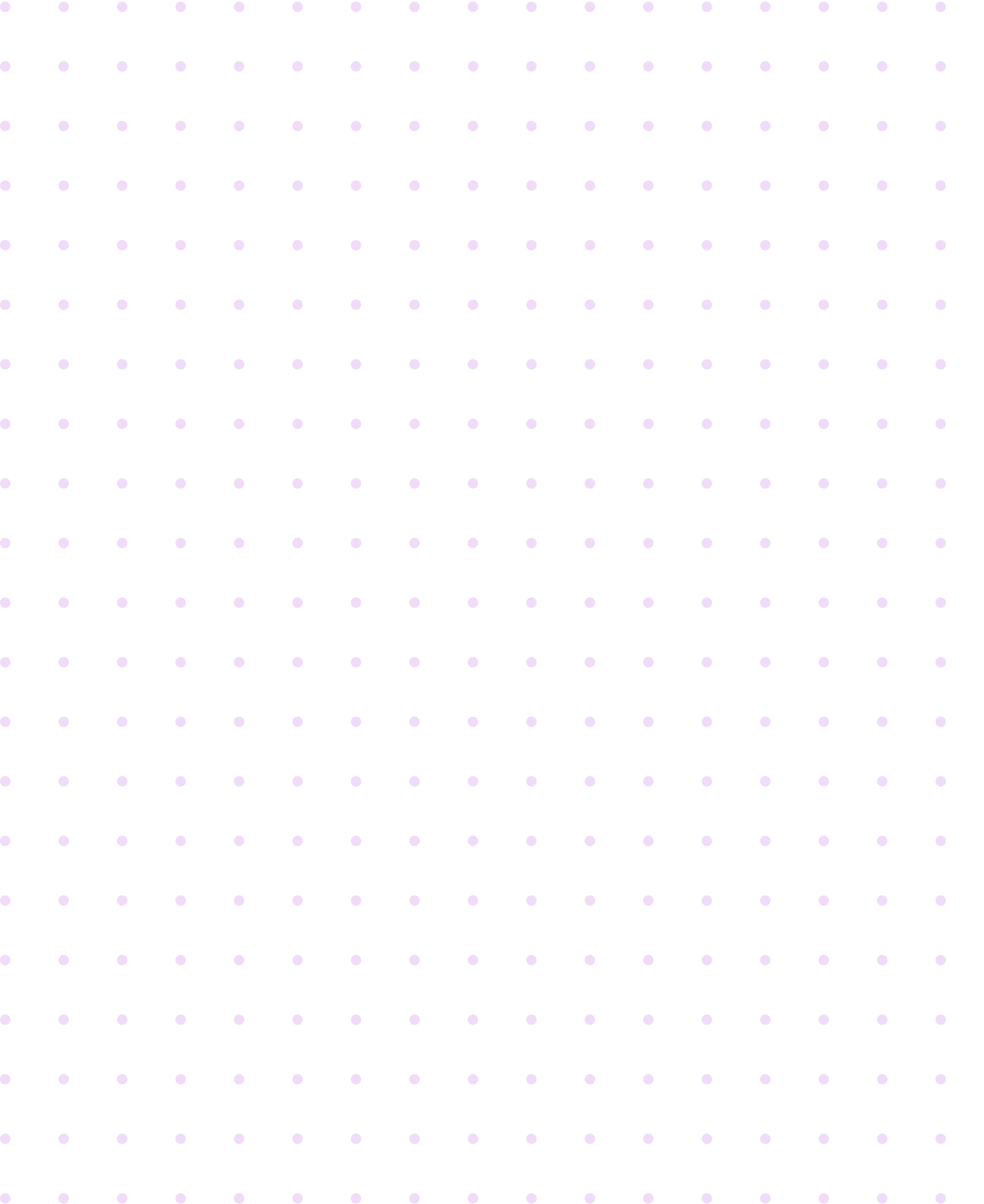 Right dots